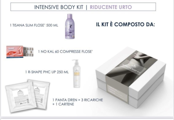 BODY KIT - RIDUCENTE URTO