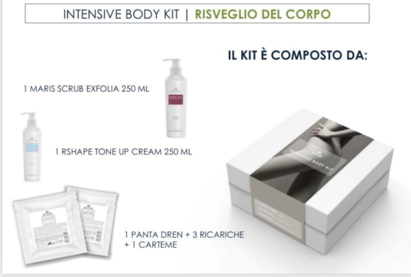 BODY KIT - RISVEGLIO DEL CORPO